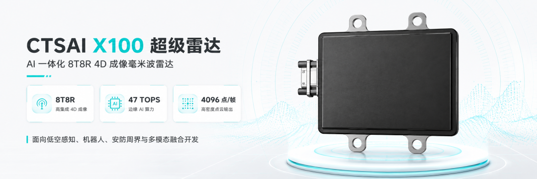 AI 超级雷达
